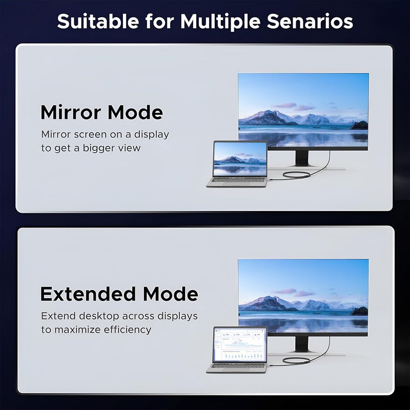 Angusplay USB C to DisplayPort 2.1 Cable 16K@30Hz 8K@120Hz 40Gbps Thunderbolt 4/3 to DisplayPort Cord Alu Braided Compatible iPhone 16/15 Pro Max, Galaxy S24, MacBook Pro/Air, iPad, Mac Mini, XPS, 10FT - Image 5